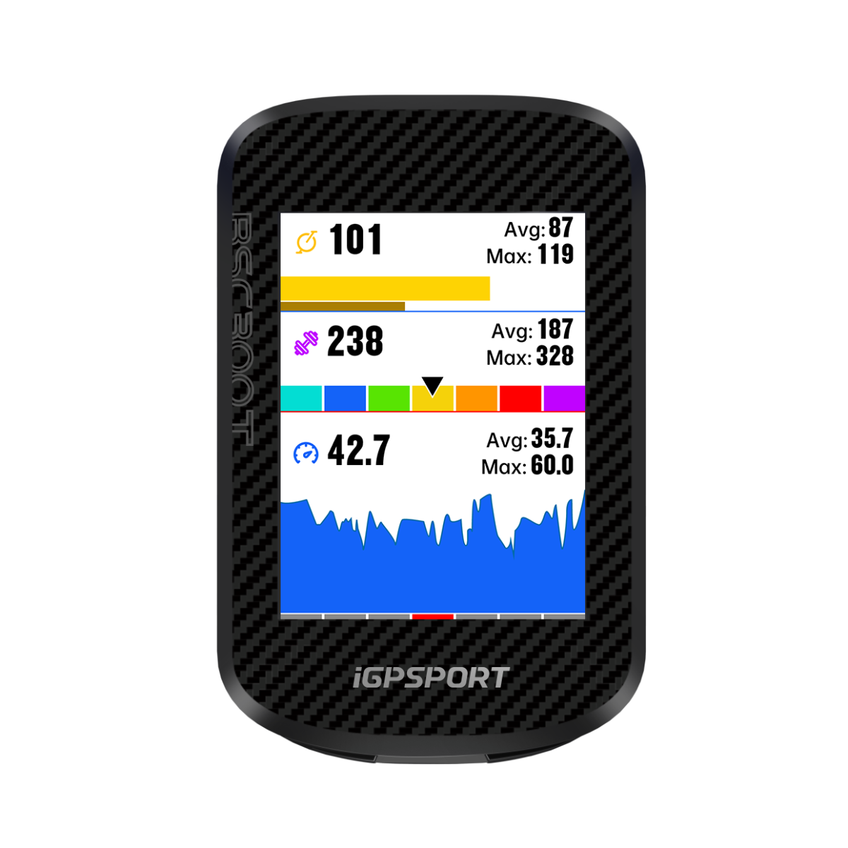 IGPSport BSC300T GPS Computer