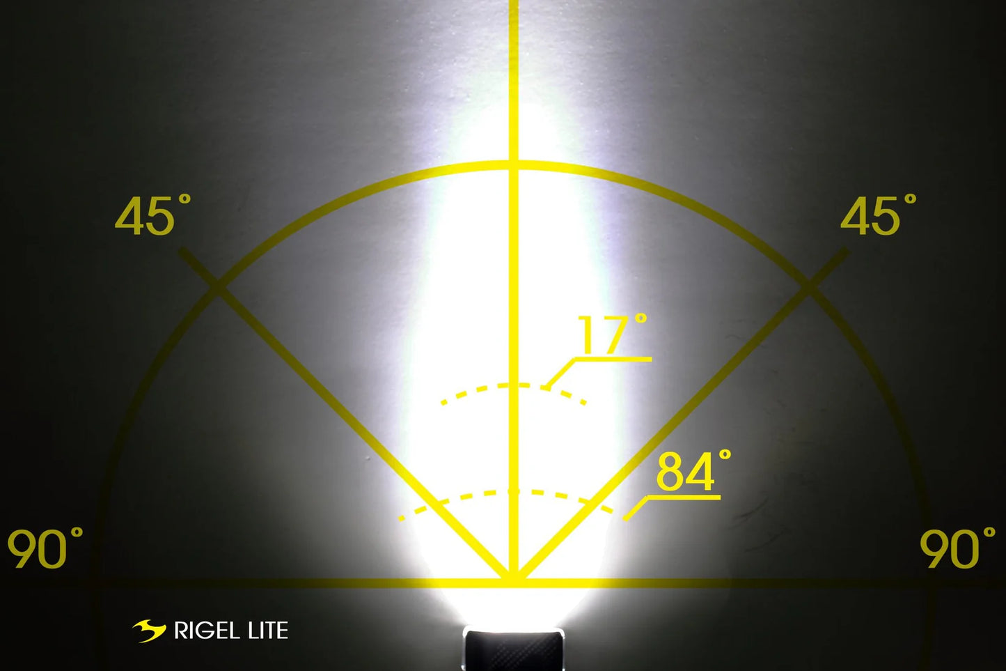 Moon Rigel Lite 500 lumen Light