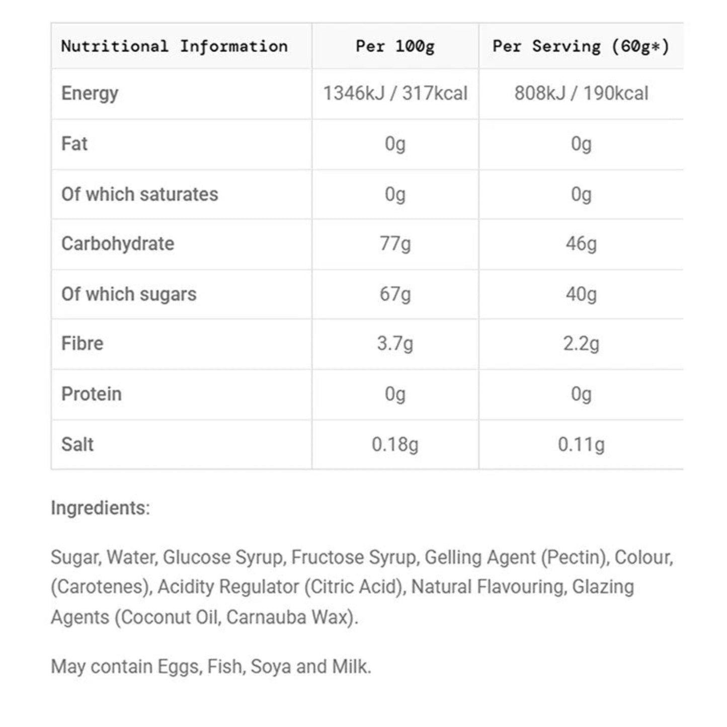 SIS Beta Fuel Energy Chews